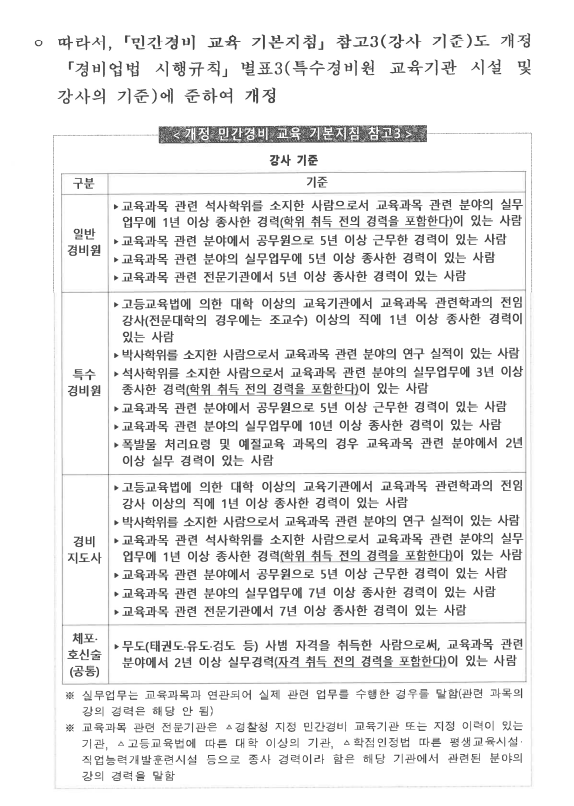 경비업법 시행령 일부개정안5.png
